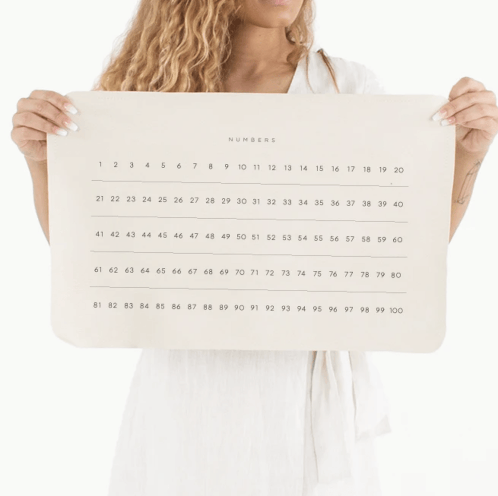 Gathre Numbers Mat (Micro)
