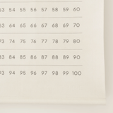 Gathre Numbers Poster